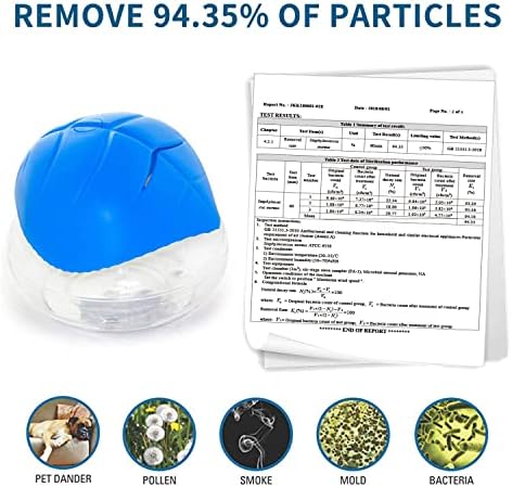 2-Pack Air Purifier - Water Air Purifiers Water Based Air Revitalizer Air Cleaner  Air Freshener with 7 LED Color Changing Mood Light for Home  Office  Room
