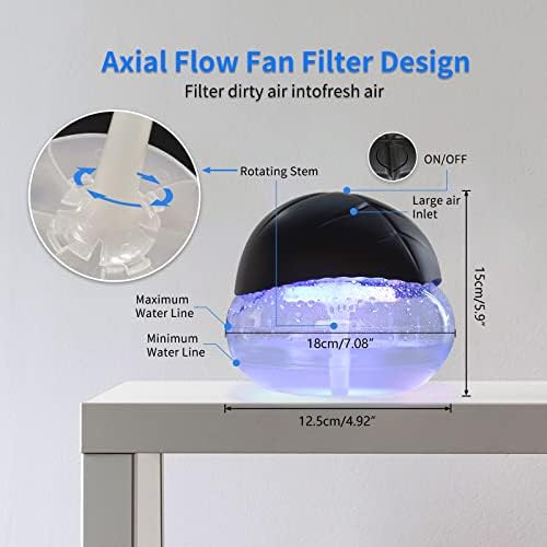 2-Pack Air Purifier - Water Air Purifiers Water Based Air Revitalizer Air Cleaner  Air Freshener with 7 LED Color Changing Mood Light for Home  Office  Room