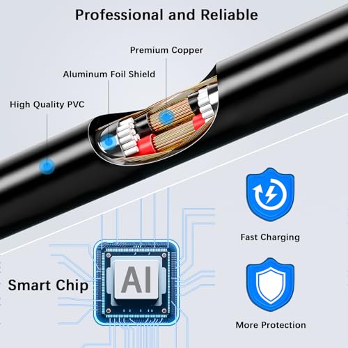 42V 2A Fast Battery Charger with 5 Plugs - Universal Battery Replacement Charger for 36V Lithium Battery Charger Replacement Compatible with Jetson Gotrax Razor Ninebot Segway Swagtron Hiboy