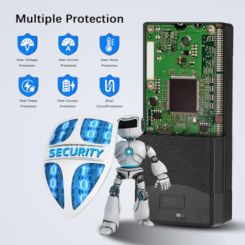 42V 2A Fast Battery Charger with 5 Plugs - Universal Battery Replacement Charger for 36V Lithium Battery Charger Replacement Compatible with Jetson Gotrax Razor Ninebot Segway Swagtron Hiboy