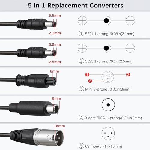 42V 2A Fast Battery Charger with 5 Plugs - Universal Battery Replacement Charger for 36V Lithium Battery Charger Replacement Compatible with Jetson Gotrax Razor Ninebot Segway Swagtron Hiboy