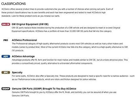 ACDelco Silver 14D1367CH Ceramic Front Disc Brake Pad Set with Hardware