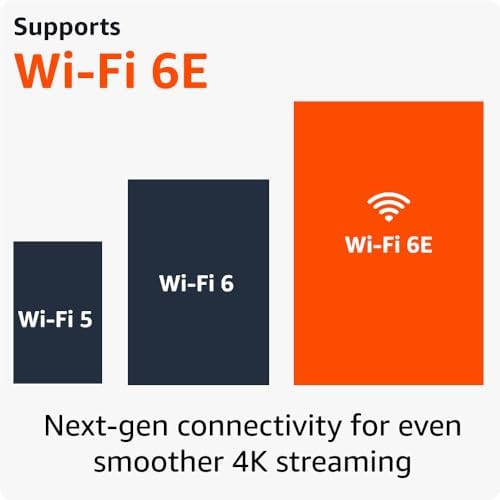 Amazon Fire TV Stick 4K Max streaming device supports Wi-Fi 6E free & live TV without cable or satellite