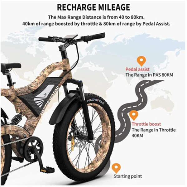 AOSTIRMOTOR Fat Tire Electric Bike 1500W Electric Mountain Bike 48V 15AH Removable Lithium Battery 26 inch 4 inch Electric Bike Suitable for Adult Power Bike Suitable for Bicycle Lovers