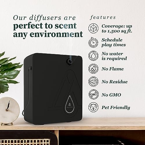 AromaPlan 2024 Upgraded Bluetooth Smart Scent Air Machine for Home Hotel Spa Office– Cold Technology Hotel Collection Diffuser Waterless Whole House Black