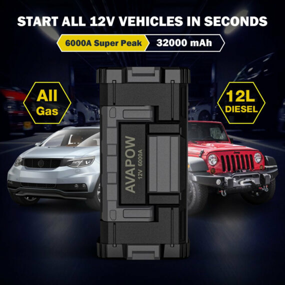 AVAPOW 6000A Car Battery Jump Starter with Dual USB Quick Charge and DC Output, 12V Jump Pack with Built-In LED Bright Light