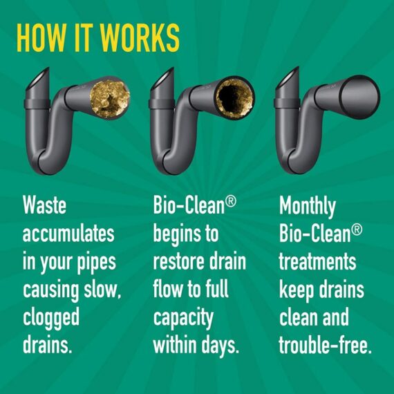 Bio-Clean Natural Drain Cleaner 2lb Canister - Enzyme-Based for Septic Tanks & Grease Traps, Eco-Friendly, 100 Treatments
