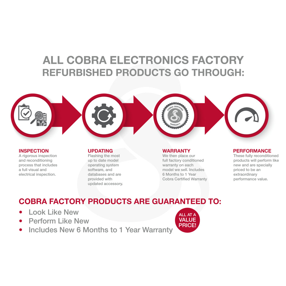 Cobra SC 201 Smart Dash & Rear Cam with 1080P, WiFi, GPS, Night Vision & Incident Alerts