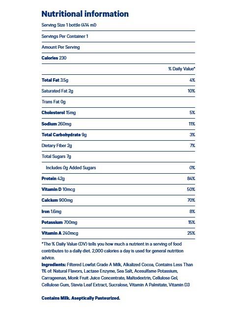 Core Power Elite Chocolate Protein Shakes 42g, 14 Fl Oz, Pack of 12 - Workout Recovery Drink