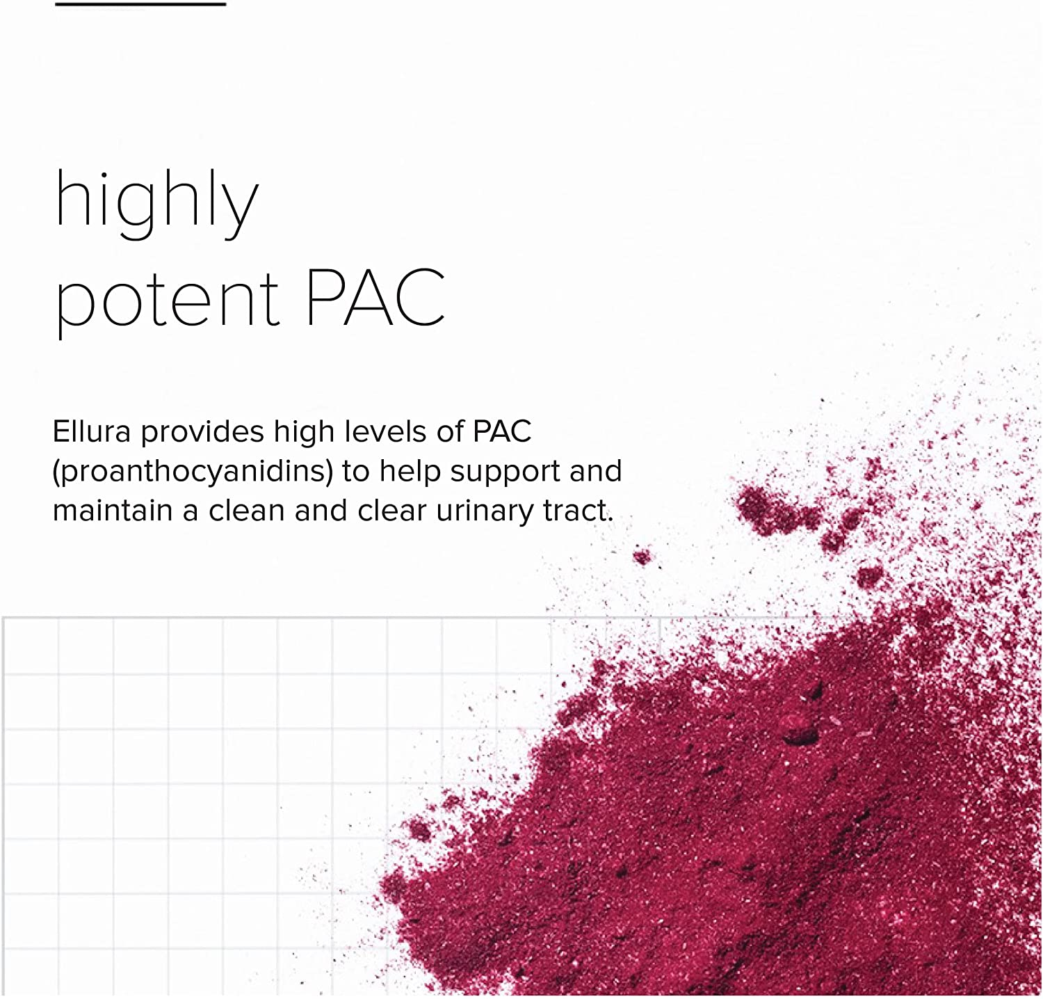 Ellura 36 mg PAC (90 caps) – Highly Effective Urinary Tract Supplement