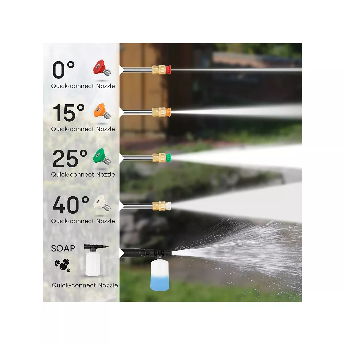 Enventor 2300 PSI Electric Portable Compact Powered Pressure Washer for Cars, Patios, Driveways