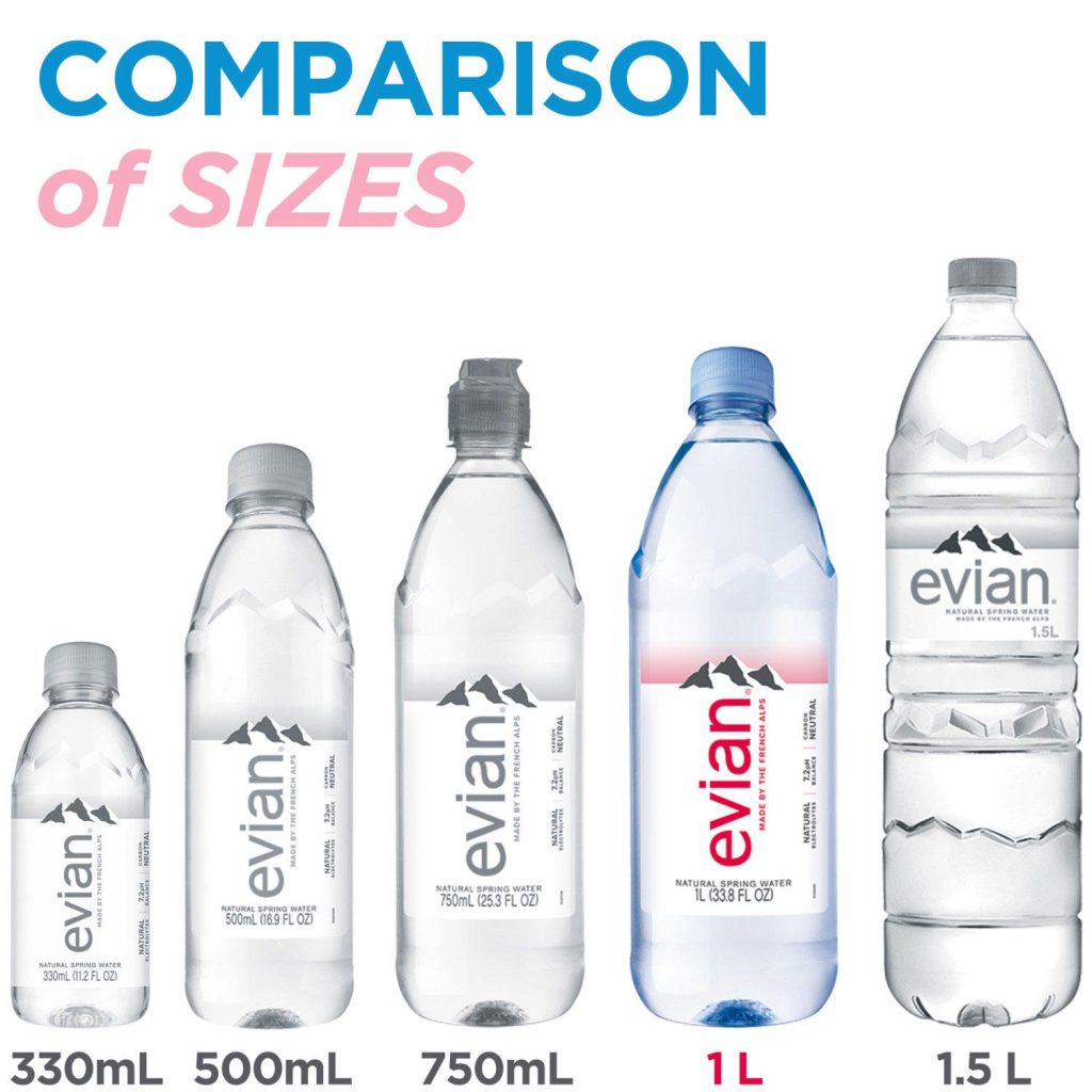 Evian Natural Spring Water, 1L Bottles, 12 Pack, Pure Hydration