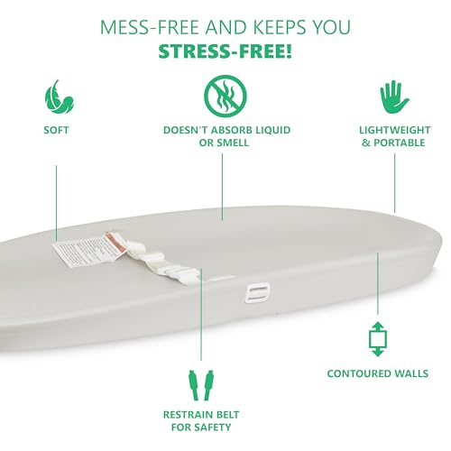 Evolur Eva Baby Changing Pad in Light Gray Soft Lightweight and Portable Changing Pad Fits All Changing Table Waterproof Firm Padding