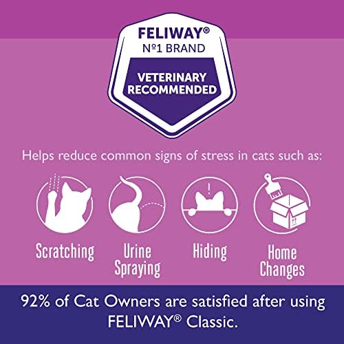 FELIWAY Classic Cat Calming Pheromone  30 Day Refill - 6 Pack