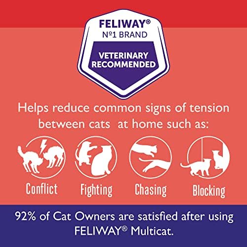 FELIWAY MultiCat Calming Pheromone 30 Day Refill – 3 Pack