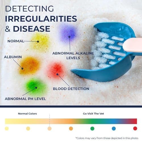 Genius Litter Health Indicating Cat Litter with Non-Clumping Lightweight Color Changing Silica Gel Crystals As Seen on Shark Tank Non Clumping Super Absorbent Odor Control (3 Bag (18lb))