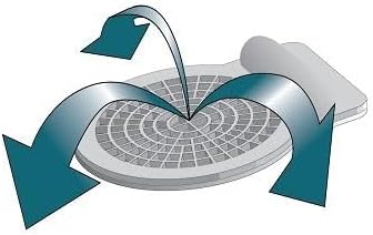 Gentrol Point Source IGR Discs ZOE1007 (20 Pack) German Cockroach Growth Regulator - with USA Supply Gloves & Pest Identification Card - Product is Non-perishable