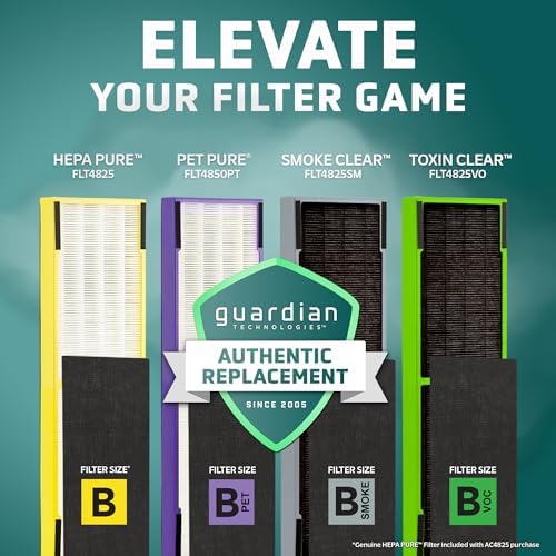 GermGuardian Air Purifier with HEPA 13 Filter  Removes 99.97% of Pollutants  Covers Large Room up to 743 Sq. Foot Room in 1 Hr  UV-C Light Helps Reduce Germs  Zero Ozone Verified  22"  Gray  AC4825E