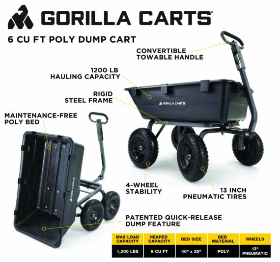 Gorilla Carts Heavy-Duty Poly Yard Dump Cart | 2-In-1 Convertible Handle, 1200 lbs capacity | GOR6PS model