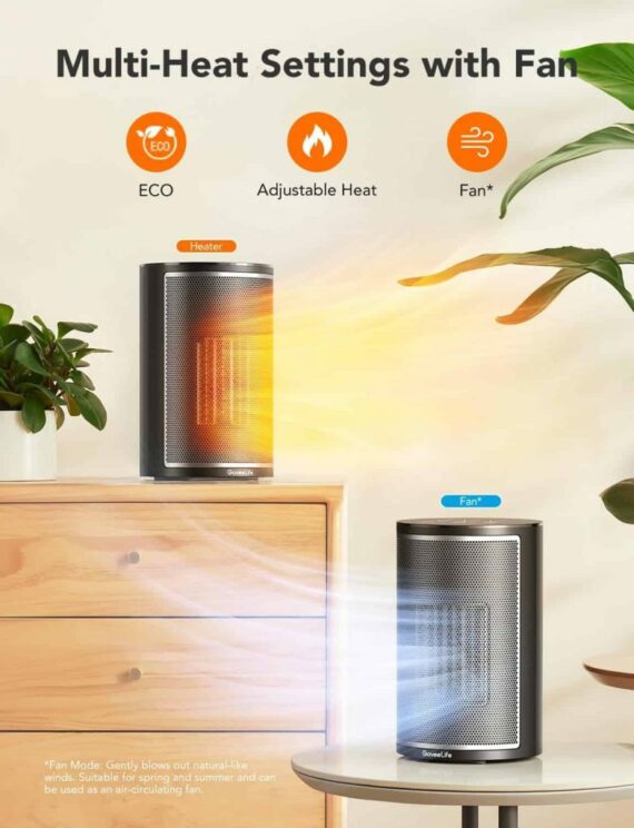 GoveeLife Smart Space Heater 1500W with Thermostat & WiFi, Black - Indoor Electric Heater for Home & Office