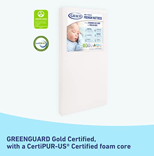 Graco Premium Nursery Essentials Starter Pack – 2-Piece Nursery Bundle with GREENGUARD Gold Certified Crib Mattress and Diaper Changing Pad  GREENGUARD Gold Certified & Formaldehyde Free Certified