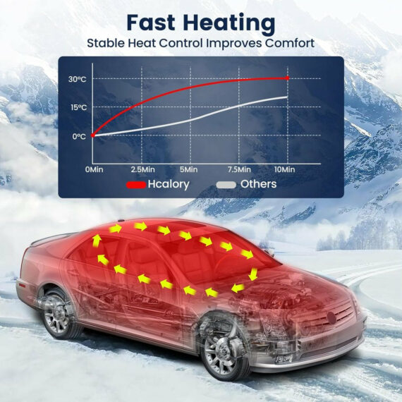 Hcalory 12V Diesel Air Heater 5KW-8KW with LCD & Remote, Black - For Cars, RVs, Boats, Trucks