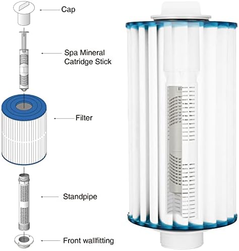 HOTSPRING HOTUB Hotspring Hotub 3 Gray Year's Supply Spa Mineral Ion Cartridge Sticks Brings 12 Months Fresh and Crystal Clear Spring Water to Your Hot Tub.