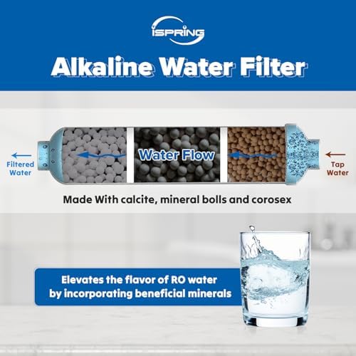 iSpring FA15 Alkaline Water Filter Cartridge for Reverse Osmosis RO System 3-Layer 10-inch Inline Quick Connect Replacement or Add-on  pH Balance and Restore Minerals