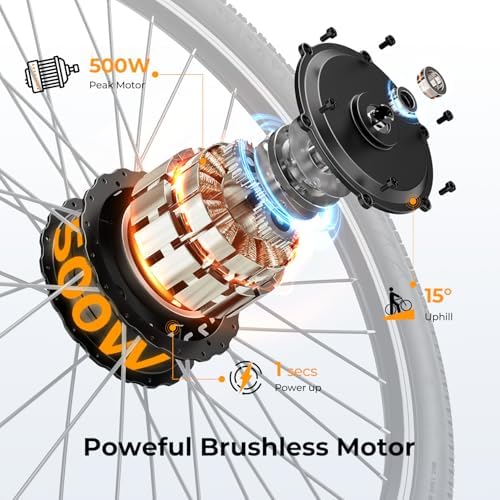 Jasion EB5 Electric Bike for Adults with Peak 500W Brushless Motor  40Miles 20MPH Commuting Electric Mountain Bike with 360Wh Removable Battery  7-Speed  26″ Tires and Front Fork Suspension