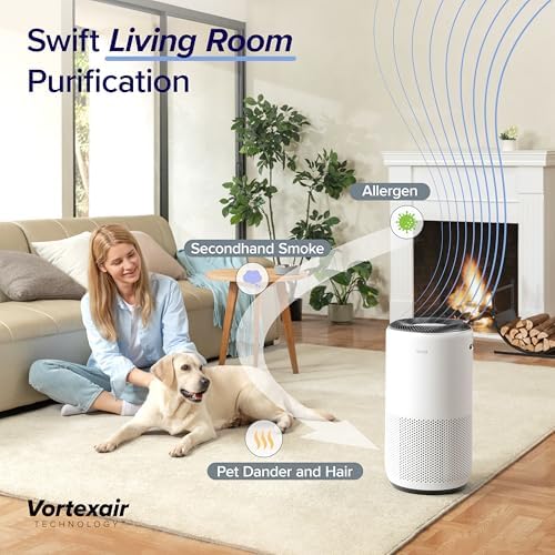 LEVOIT Air Purifiers for Home Large Room Up to 1980 Ft² in 1 Hr With Air Quality Monitor  HEPA Sleep Mode  Auto Mode  Smart WiFi  3-in-1 Filter Captures Pet Allergies  Smoke  Dust  Core 400S-P  White