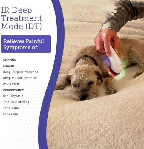 LumaSoothe 2 Light Therapy for Dogs and Pets - LED Light Therapy for Pain Relief  Muscle & Joint Pain  Reduce Inflammation  Heal Wounds  & Clear Skin Problems with 2 Therapy Modes