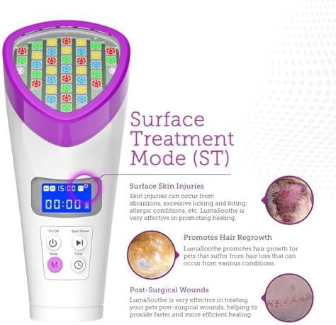 LumaSoothe 2 Light Therapy for Dogs and Pets - LED Light Therapy for Pain Relief  Muscle & Joint Pain  Reduce Inflammation  Heal Wounds  & Clear Skin Problems with 2 Therapy Modes