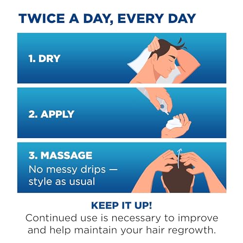 Men's Rogaine 5% Minoxidil Topical Aerosol Hair Regrowth Treatment Foam  3 Month Supply (Each Can 2.11 Ounce - 60 Gram)