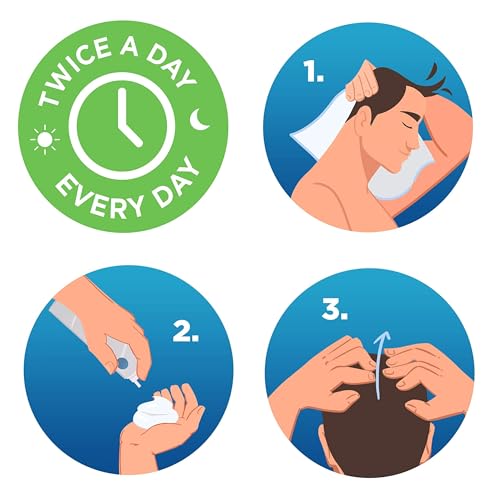 Men's Rogaine 5% Minoxidil Topical Aerosol Hair Regrowth Treatment Foam  3 Month Supply (Each Can 2.11 Ounce - 60 Gram)