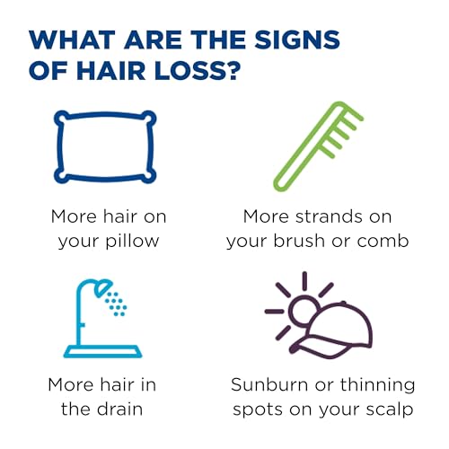 Men's Rogaine 5% Minoxidil Topical Aerosol Hair Regrowth Treatment Foam  3 Month Supply (Each Can 2.11 Ounce - 60 Gram)