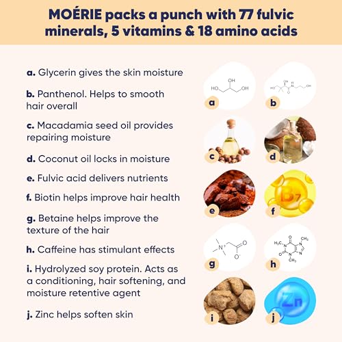 Moerie Shampoo and Conditioner Plus Hair Mask and Spray Mega Pack – The Ultimate Growth Care – For Longer  Thicker  Fuller Hair - Volumizing Products – Paraben & Silicone Free - 4 items
