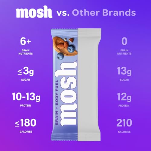 MOSH Variety Pack Keto Protein Bars High Protein Gluten Free Low Carb Brain Healthy Snack with Ashwagandha Lions Mane 15 Count