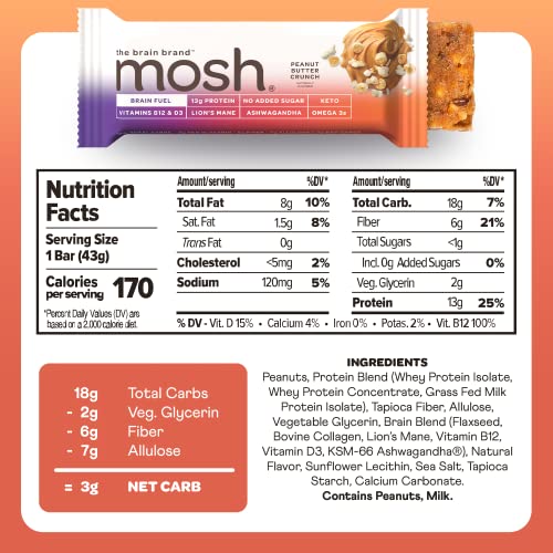 MOSH Variety Pack Keto Protein Bars High Protein Gluten Free Low Carb Brain Healthy Snack with Ashwagandha Lions Mane 15 Count