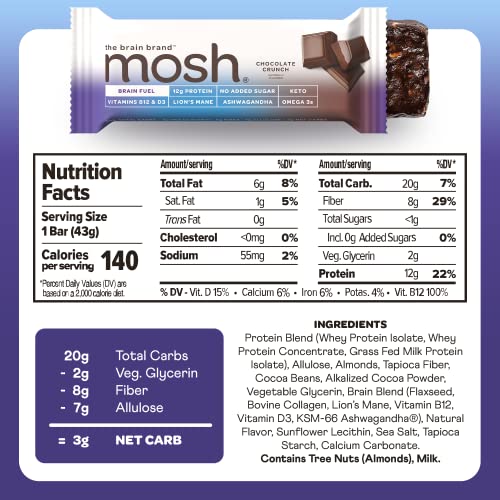 MOSH Variety Pack Keto Protein Bars High Protein Gluten Free Low Carb Brain Healthy Snack with Ashwagandha Lions Mane 15 Count