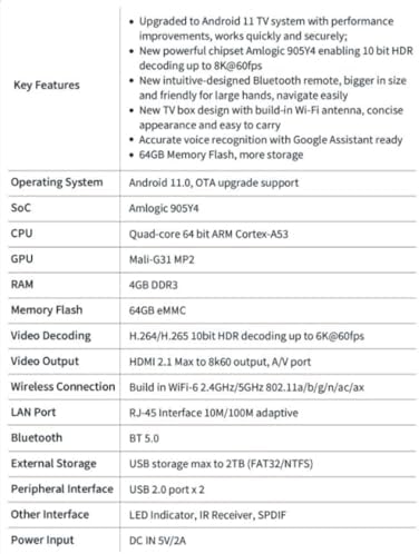 Newest 2024 V3 Black Serie  Ram 4GB Storage 128GB  8K Ultra HD High Speed HDMI Cable Upgraded Voice Remote  High-Performance