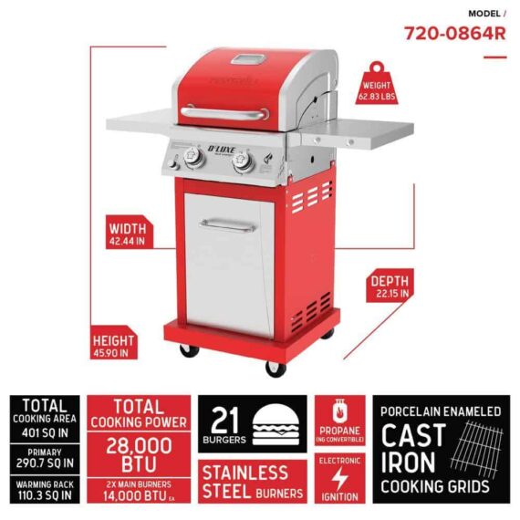 Nexgrill Deluxe 2-Burner Propane Gas Grill, Red - Stainless Steel, 28,000 BTUs, Compact Design