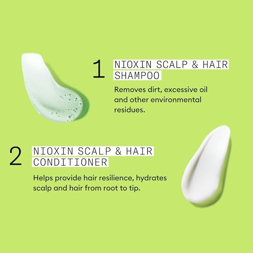 Nioxin System 2 Shampoo & Conditioner Prepack  Natural Treated Hair with Progressed Thinning  Pumps Included  33.8 fl oz (Packaging May Vary)