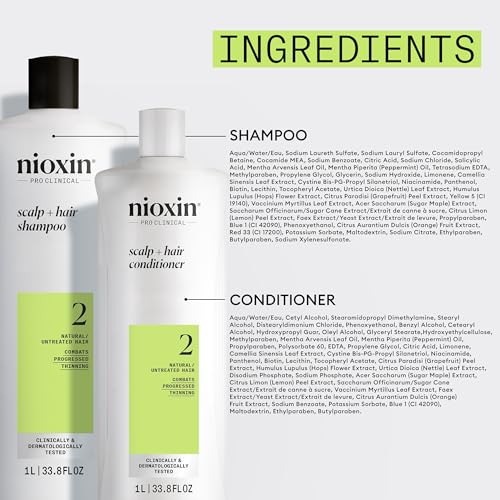 Nioxin System 2 Shampoo & Conditioner Prepack  Natural Treated Hair with Progressed Thinning  Pumps Included  33.8 fl oz (Packaging May Vary)