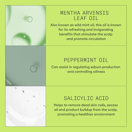 Nioxin System 2 Shampoo & Conditioner Prepack  Natural Treated Hair with Progressed Thinning  Pumps Included  33.8 fl oz (Packaging May Vary)