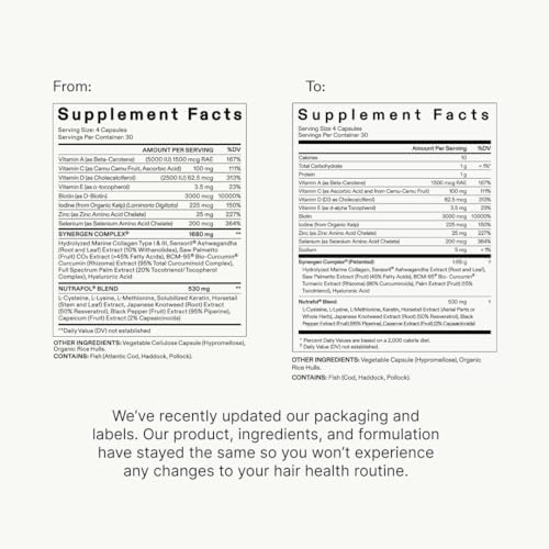 Nutrafol Women's Hair Growth Supplements Ages 18-44 Clinically Proven for Visibly Thicker and Stronger Hair Dermatologist Recommended - 1 Month Supply