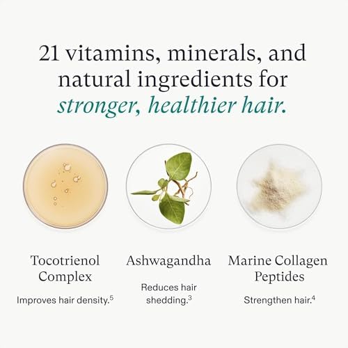 Nutrafol Women's Hair Growth Supplements Ages 18-44 Clinically Proven for Visibly Thicker and Stronger Hair Dermatologist Recommended - 1 Month Supply