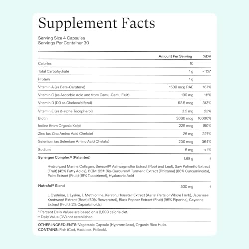 Nutrafol Women's Hair Growth Supplements Ages 18-44 Clinically Proven for Visibly Thicker and Stronger Hair Dermatologist Recommended - 1 Month Supply