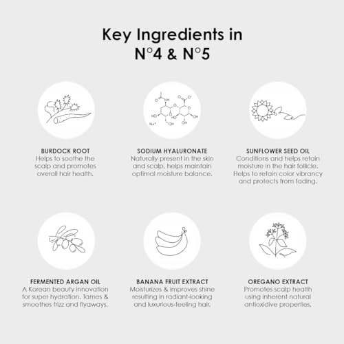 Olaplex No. 4 Bond Maintenance Shampoo  Repairs  Strengthens  & Nourishes All Hair Types  Adds Shine & Leaves Hair Feeling Soft  8.5 fl oz