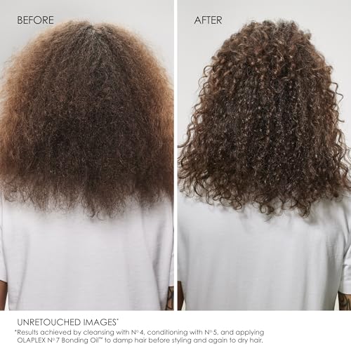 Olaplex Wash and Shine Kit