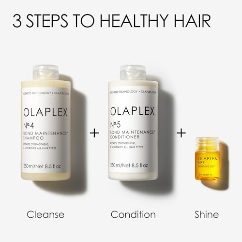 Olaplex Wash and Shine Kit